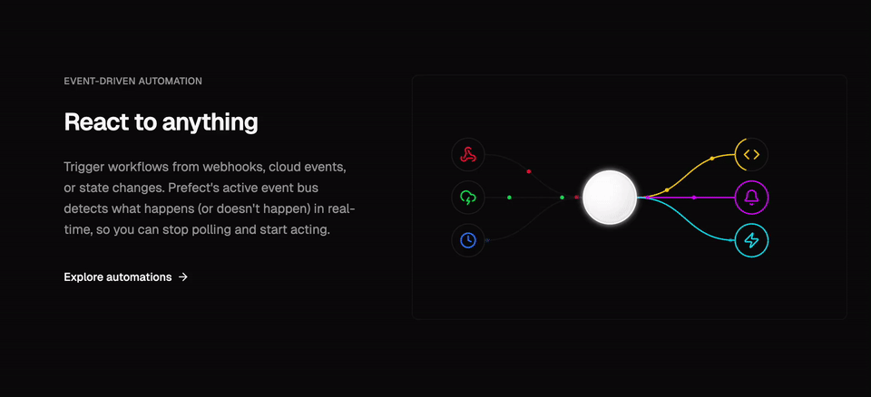 太狠了！奥特曼亲手「干掉」GPT-5.2，OpenAI祭出最强编程AI_太狠了！奥特曼亲手「干掉」GPT-5.2，OpenAI祭出最强编程AI_