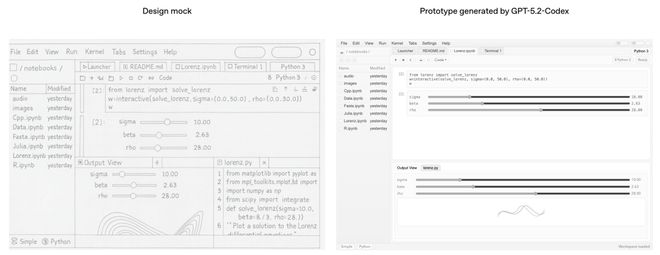 太狠了！奥特曼亲手「干掉」GPT-5.2，OpenAI祭出最强编程AI__太狠了！奥特曼亲手「干掉」GPT-5.2，OpenAI祭出最强编程AI
