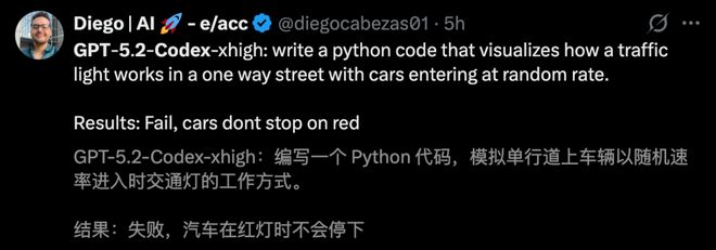 太狠了！奥特曼亲手「干掉」GPT-5.2，OpenAI祭出最强编程AI__太狠了！奥特曼亲手「干掉」GPT-5.2，OpenAI祭出最强编程AI
