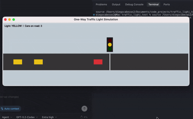 太狠了！奥特曼亲手「干掉」GPT-5.2，OpenAI祭出最强编程AI_太狠了！奥特曼亲手「干掉」GPT-5.2，OpenAI祭出最强编程AI_