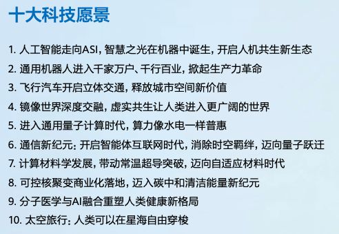 一份报告，勾勒AI迈向2049之路__一份报告，勾勒AI迈向2049之路
