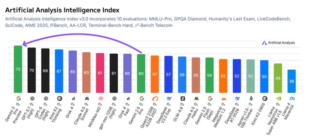 一份报告，勾勒AI迈向2049之路_一份报告，勾勒AI迈向2049之路_