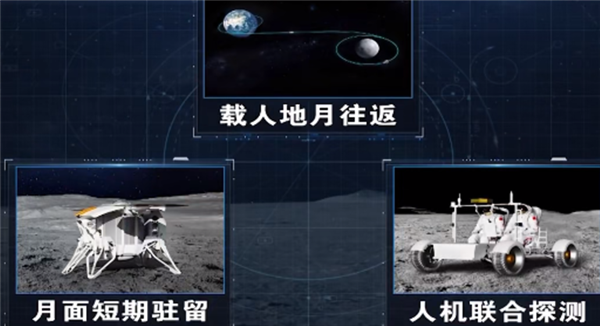 我国2026年航天计划公布：将发射长征十号甲/梦舟一号！登月专用座驾