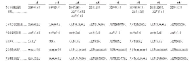 _港股无人矿卡第一股诞生！大疆教父李泽湘敲钟，红杉百度联手押注_港股无人矿卡第一股诞生！大疆教父李泽湘敲钟，红杉百度联手押注