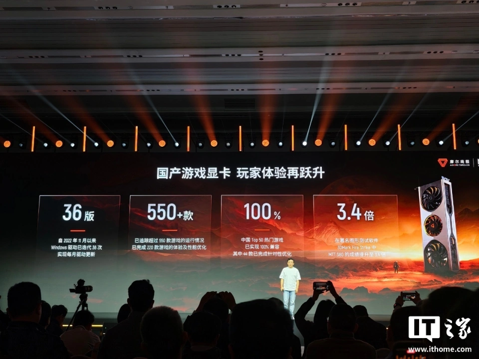 摩尔线程游戏显卡三年时间发布36版驱动,中国Top50游戏100%兼容