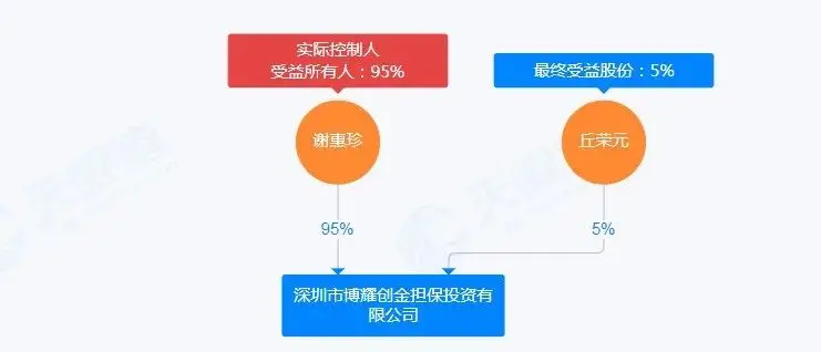 _爆雷了？总部人去楼空！有人投入700多万元，但从未见过黄金！_爆雷了？总部人去楼空！有人投入700多万元，但从未见过黄金！