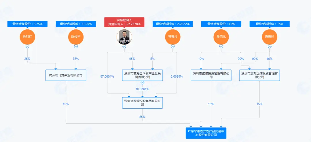 _爆雷了？总部人去楼空！有人投入700多万元，但从未见过黄金！_爆雷了？总部人去楼空！有人投入700多万元，但从未见过黄金！