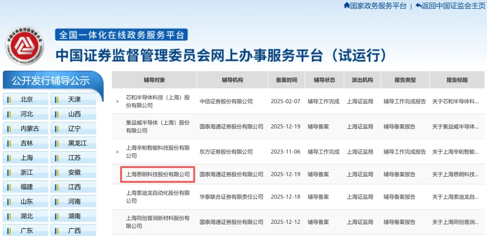 直面美国“AI曼哈顿计划”,国内科学智能第一股,启动IPO!