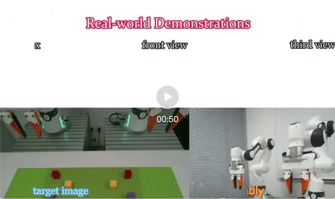 _北大发布 ManualVLA：首个长程「生成–理解–动作」一体化模型_北大发布 ManualVLA：首个长程「生成–理解–动作」一体化模型