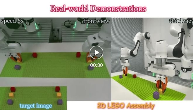 _北大发布 ManualVLA：首个长程「生成–理解–动作」一体化模型_北大发布 ManualVLA：首个长程「生成–理解–动作」一体化模型