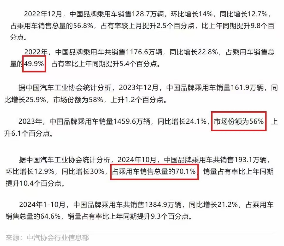 外媒：中国将提前十年迎历史拐点！迹象表明换电或成2025年新风口__外媒：中国将提前十年迎历史拐点！迹象表明换电或成2025年新风口