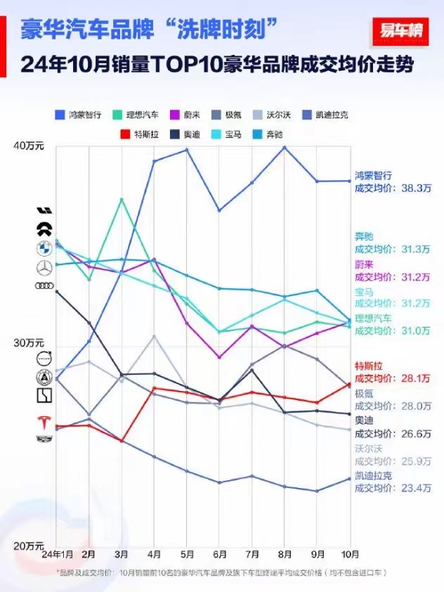 外媒：中国将提前十年迎历史拐点！迹象表明换电或成2025年新风口__外媒：中国将提前十年迎历史拐点！迹象表明换电或成2025年新风口
