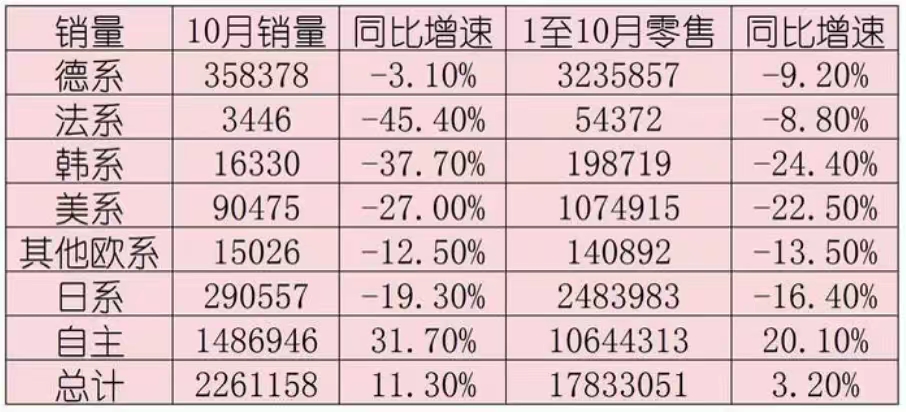 _外媒：中国将提前十年迎历史拐点！迹象表明换电或成2025年新风口_外媒：中国将提前十年迎历史拐点！迹象表明换电或成2025年新风口