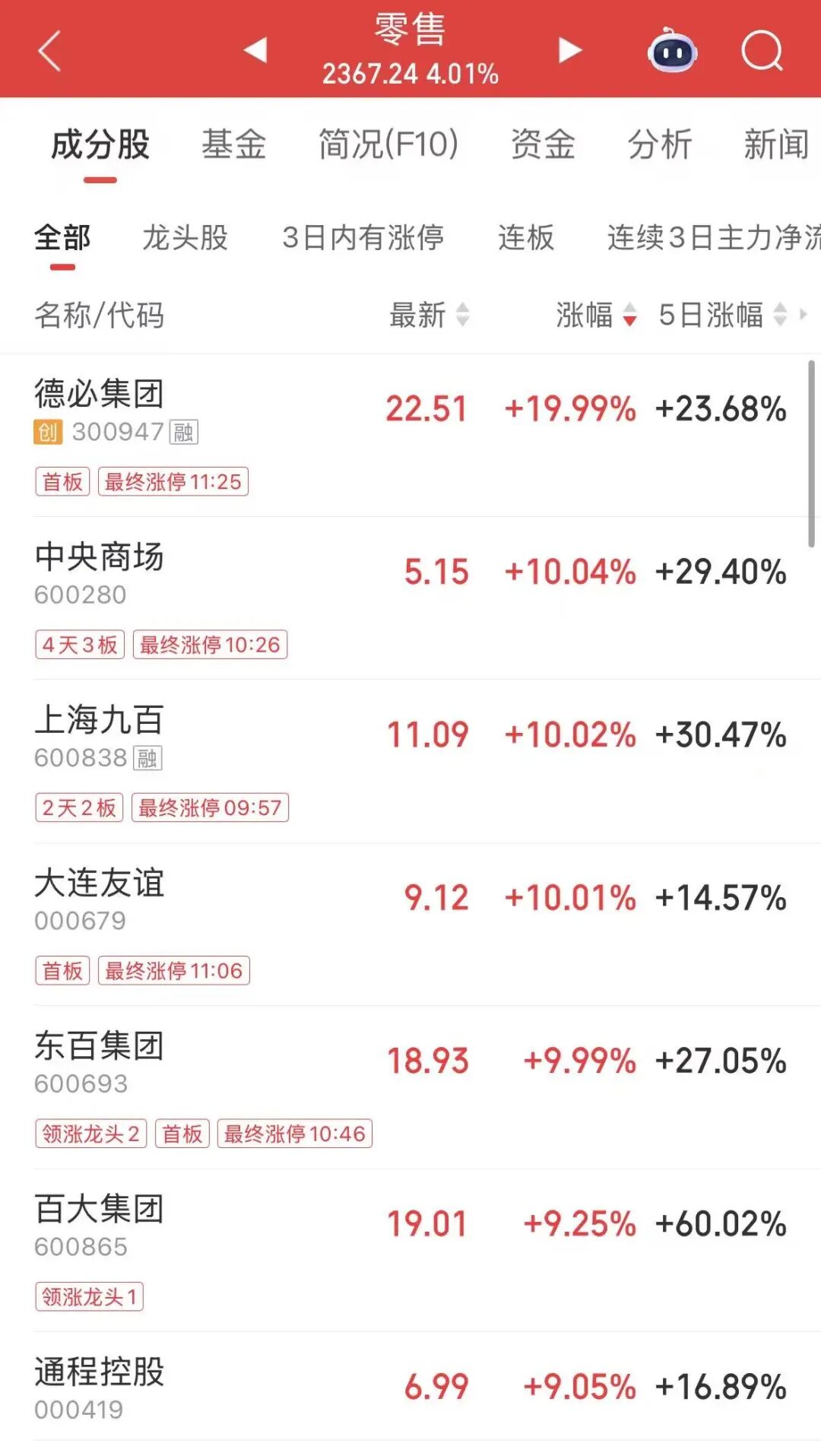 涨停股票__涨停股征兆