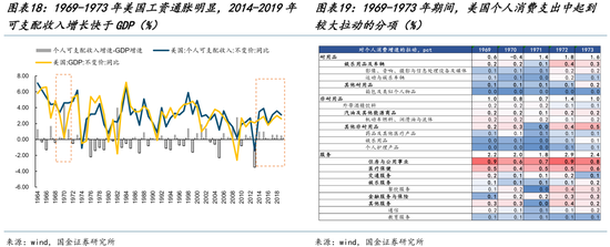 国金证券：迎接2026，告别单一叙事__国金证券：迎接2026，告别单一叙事