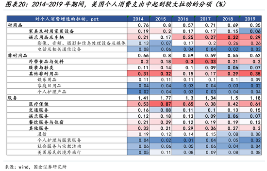 _国金证券：迎接2026，告别单一叙事_国金证券：迎接2026，告别单一叙事