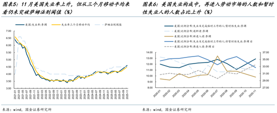 _国金证券：迎接2026，告别单一叙事_国金证券：迎接2026，告别单一叙事