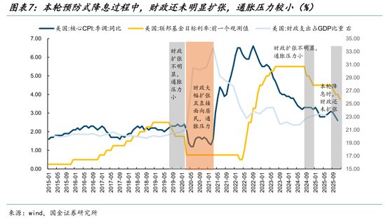国金证券：迎接2026，告别单一叙事_国金证券：迎接2026，告别单一叙事_