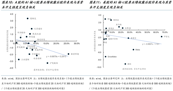 国金证券：迎接2026，告别单一叙事__国金证券：迎接2026，告别单一叙事