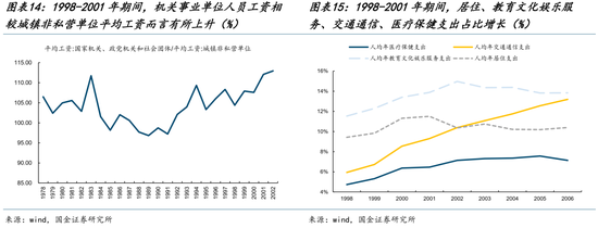 国金证券：迎接2026，告别单一叙事_国金证券：迎接2026，告别单一叙事_