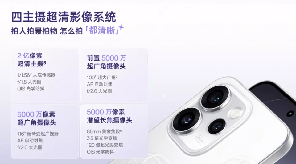 2025年末小屏直屏手机终极选购指南：3000元价位段谁是影像王者？