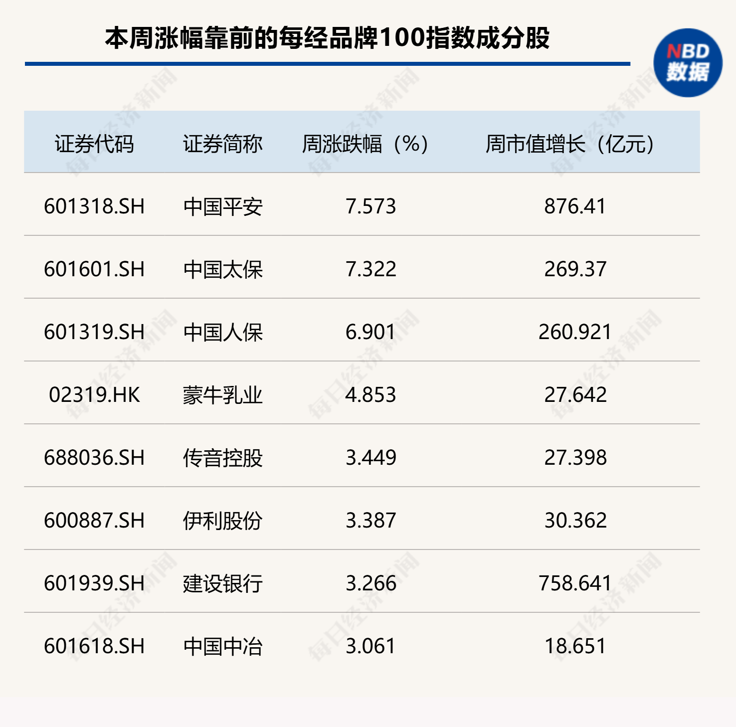 平安股票指数__平安跌破50