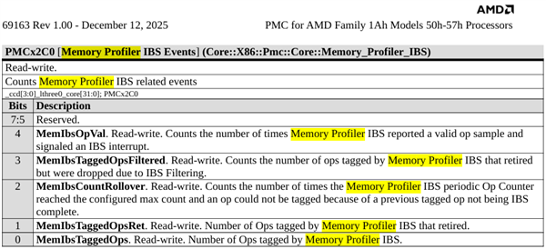 cpu内核设计_首发阵容什么时候公布_