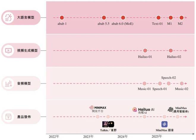 港股美金__港股美金汇率