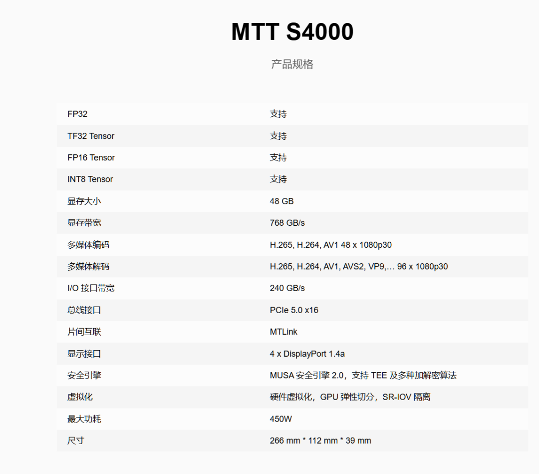 _国产化gpu_国产久草福利时代视觉