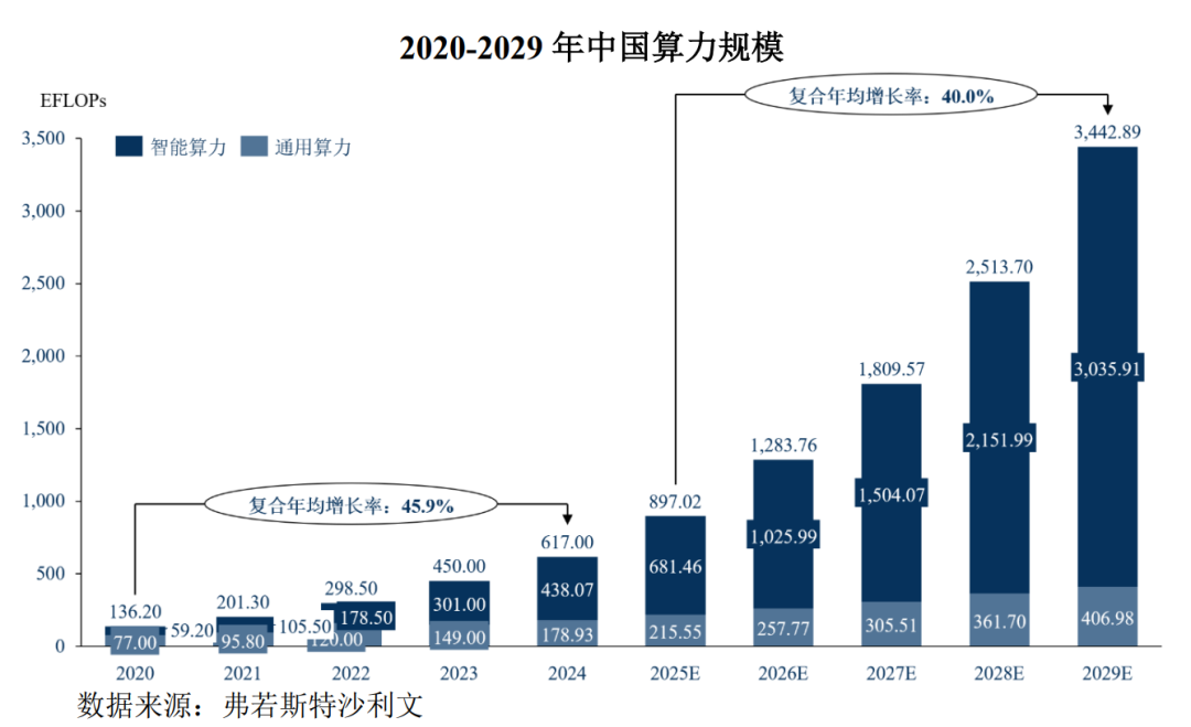 国产久草福利时代视觉_国产化gpu_