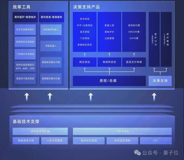 _2020全国百佳医院排行榜_国家百强医院2019
