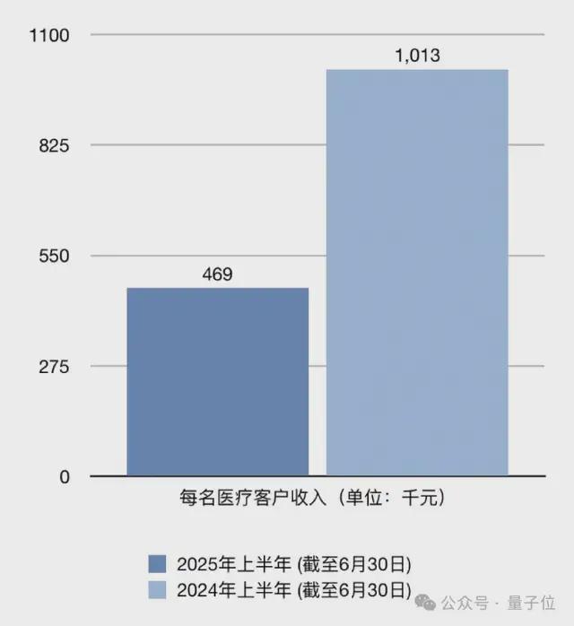2020全国百佳医院排行榜_国家百强医院2019_