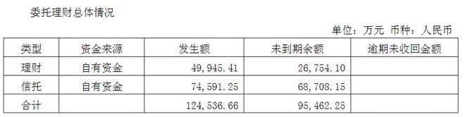 杭州收获科技有限公司__杭州收购