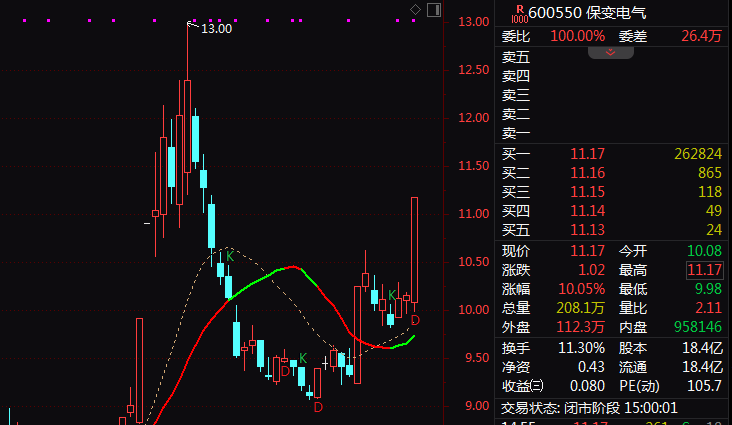 涨停封板意味着什么_涨停潮后走势_