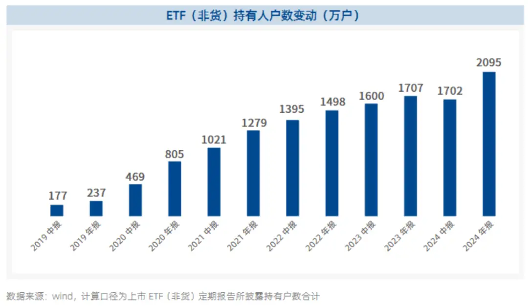 _炒股秘籍100_炒股赚钱的口诀