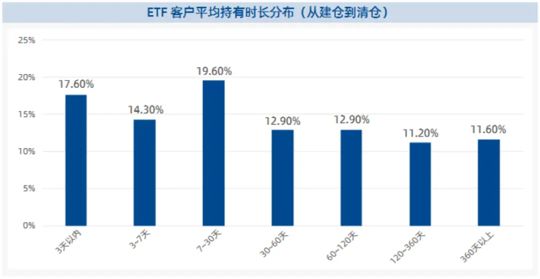 炒股秘籍100_炒股赚钱的口诀_