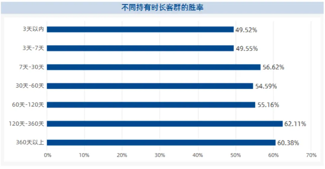 _炒股赚钱的口诀_炒股秘籍100
