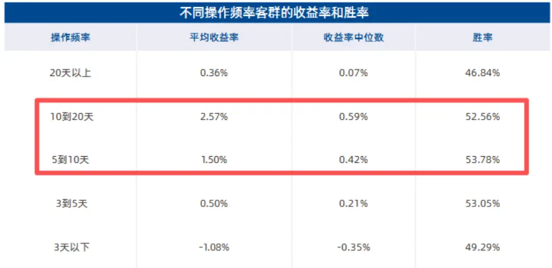 炒股秘籍100__炒股赚钱的口诀