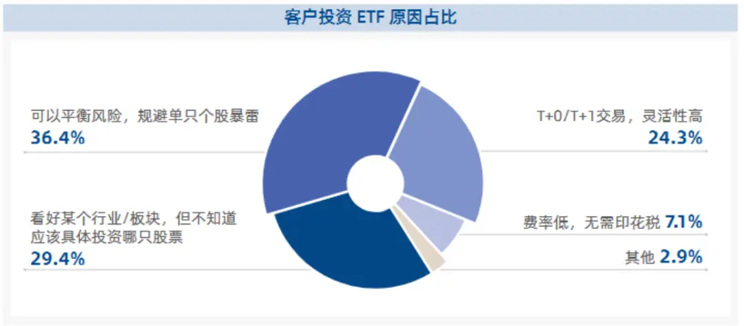 _炒股赚钱的口诀_炒股秘籍100