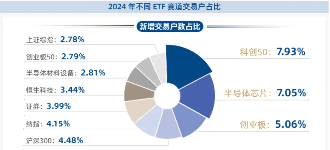 _炒股秘籍100_炒股赚钱的口诀