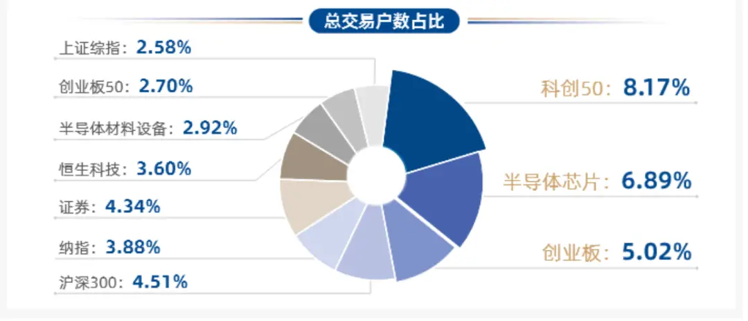 炒股秘籍100__炒股赚钱的口诀