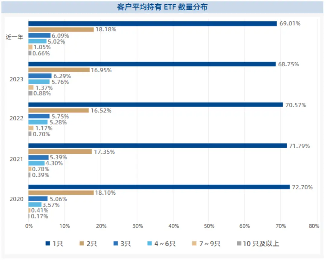 _炒股秘籍100_炒股赚钱的口诀