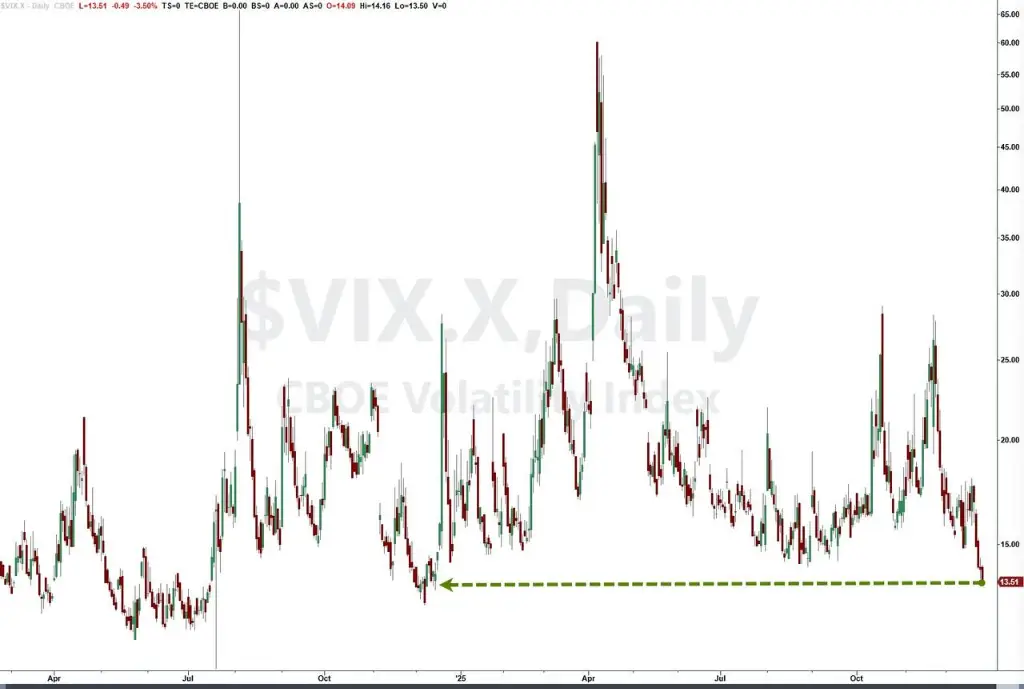 加密货币涨跌_加密货币价格反弹_