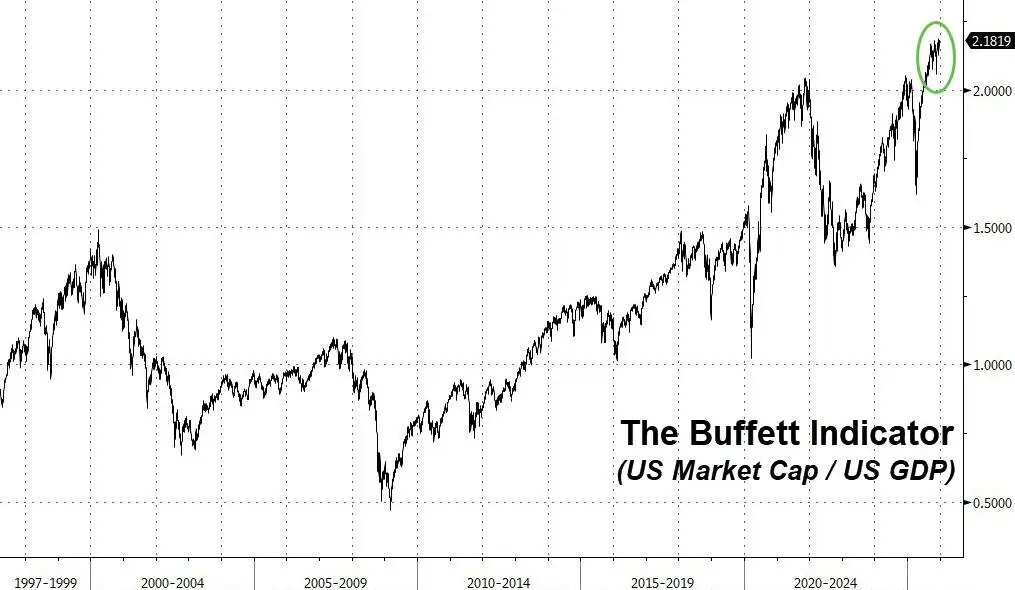 加密货币价格反弹__加密货币涨跌