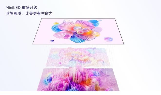 华为电视的屏幕用的哪家的_买华为电视怎么选_