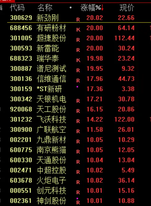 _央行发声重大利好_央行又有大动作