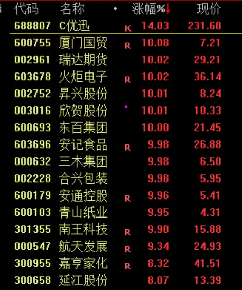 _央行发声重大利好_央行又有大动作