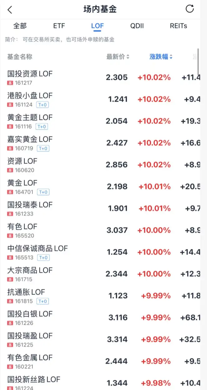 央行发声重大利好__央行又有大动作