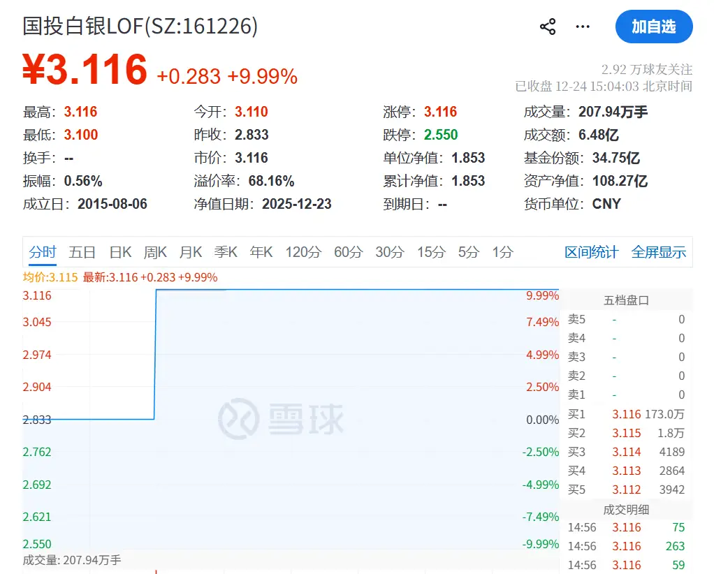 央行发声重大利好_央行又有大动作_