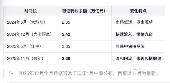 轻舟已过万重山的上一_轻舟已过万重山读chong_